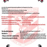 Портфолио Noah Pinho