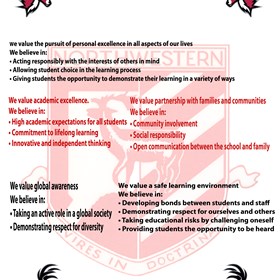 Intro to Graphics: Core vales and Beliefs